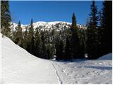 Planina Blato - Visoka glava